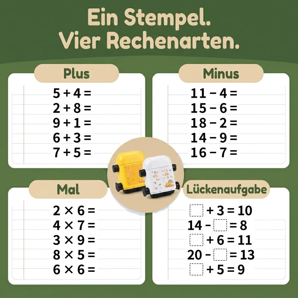 Minio Zahlen-Roller