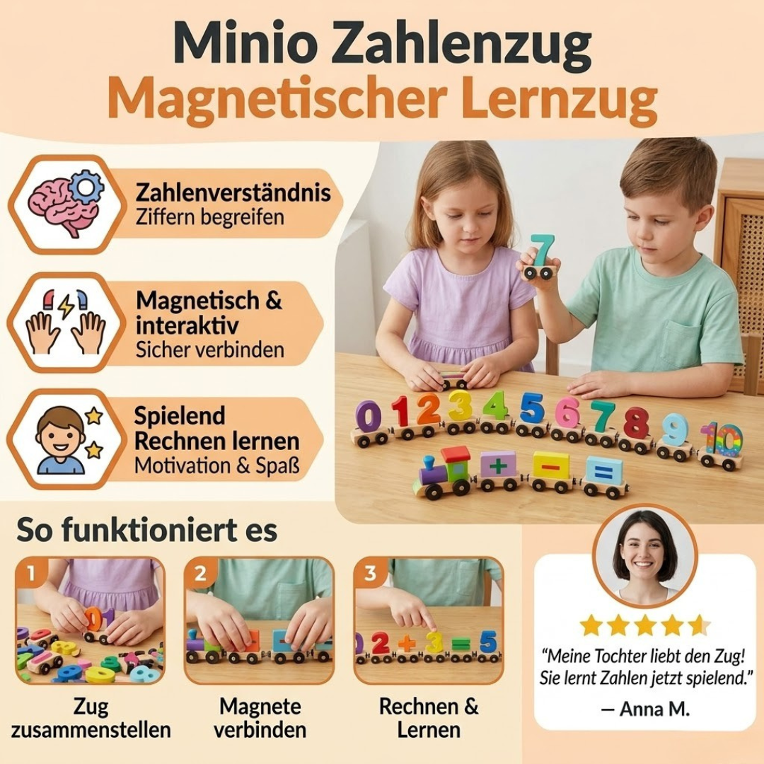 Minio Zahlenzug