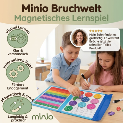 Minio Bruchwelt