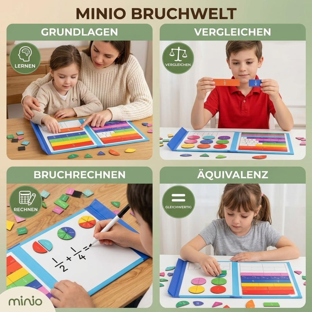 Minio Bruchwelt